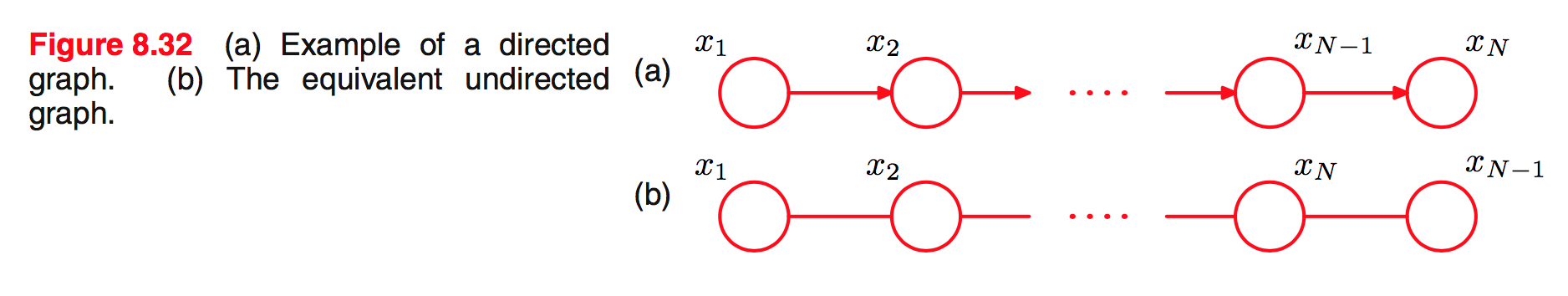figure-8.32